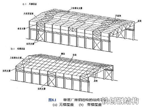 设计团队2